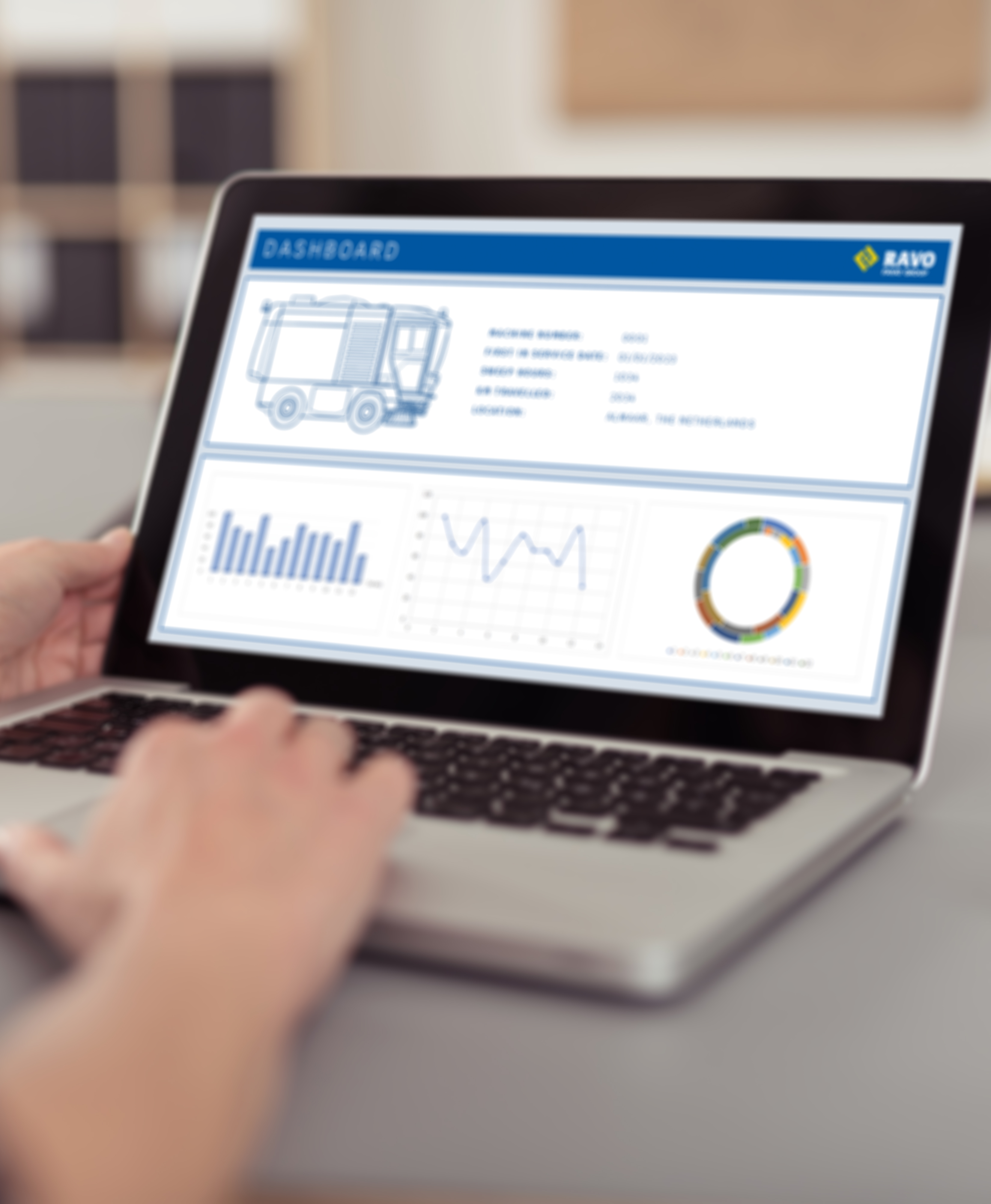 RAVO Next Generation Telematics