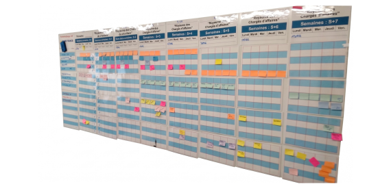 Tableau de répartition LE LEAN chez Nord France Constructions