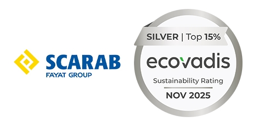 Ecovadis 2025