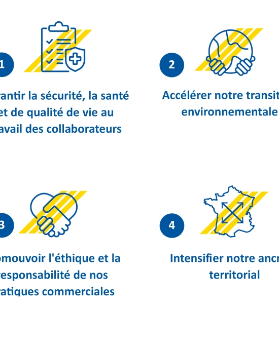 POLITIQUE RSE NFC 2025