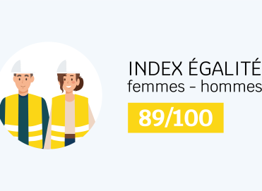 index egalite homme femme acml 2023