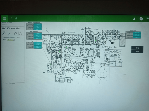 Hôpital de Granville