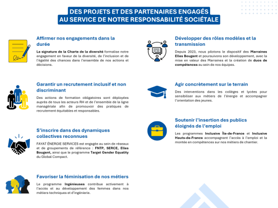 Engagements RH - Projets & partenaires