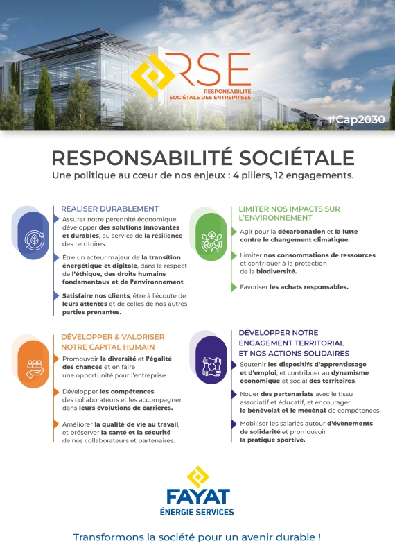 Responsabilit&eacute; Soci&eacute;tale