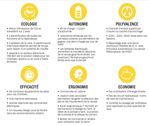 BLOC TEXTE THE BOX .jpg