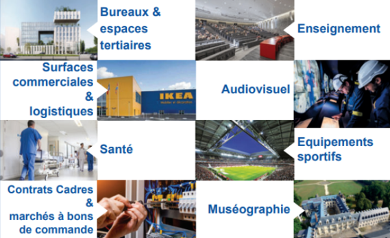 B&acirc;timent Tertiaire Bis