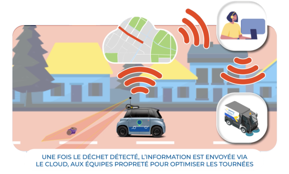 Sweeper Powered by the Sun.png