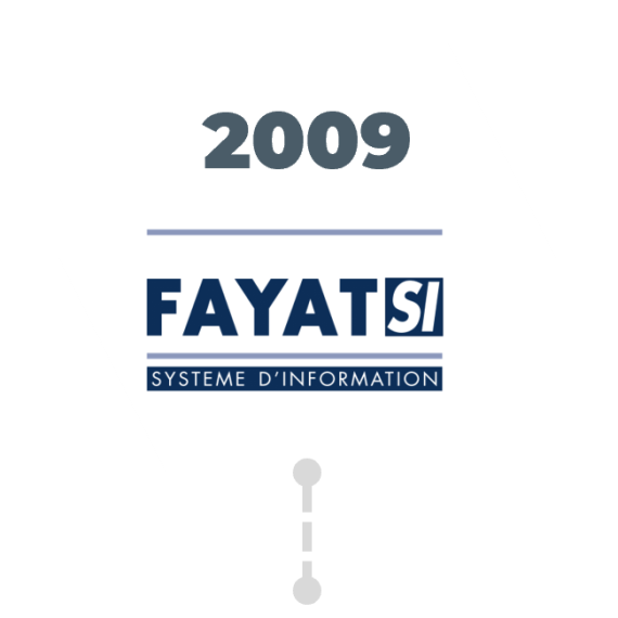 Timeline FIT 2009
