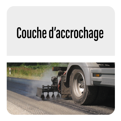 ROADMAP_FR_cf688d00-7993-40aa-872a-def2ac6f7873_COUCHE-ACCRO.png