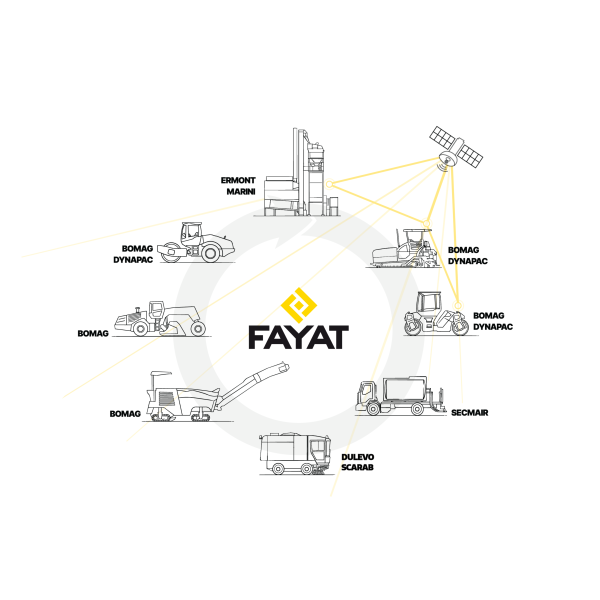 Cycle_RoaSatellite white background V3 SOPHIE.png